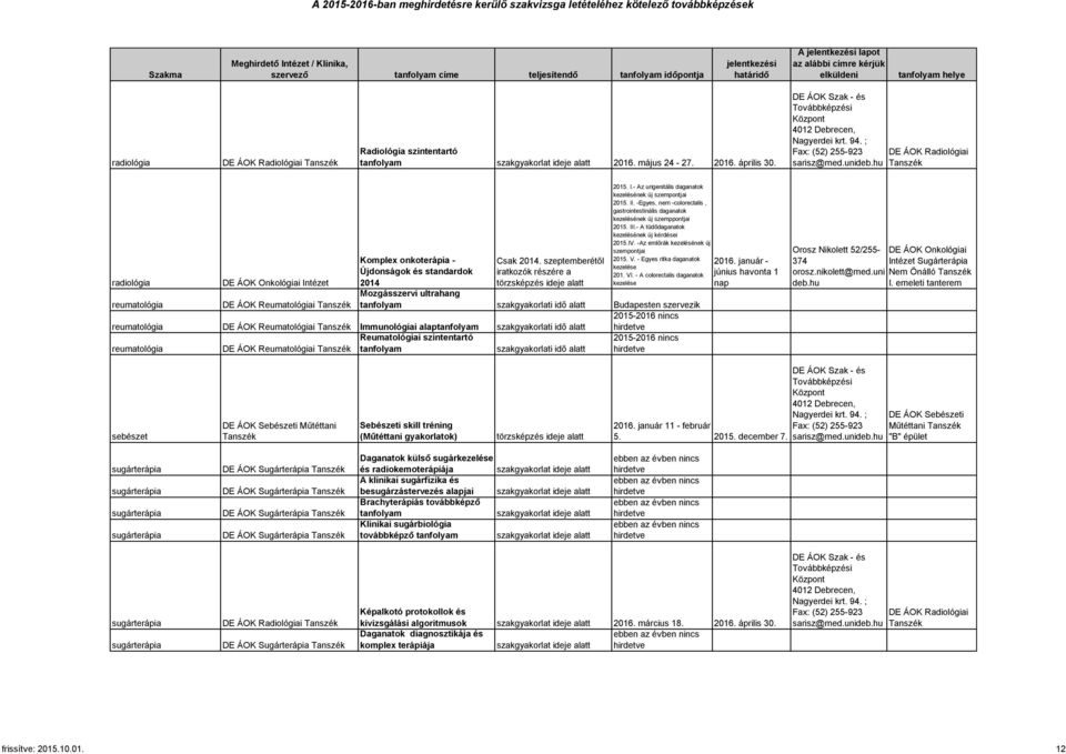 - Az urigenitális daganatok kezelésének új szempontjai 2015. II. -Egyes, nem -colorectalis, gastrointestinális daganatok kezelésének új szemppontjai 2015. III.