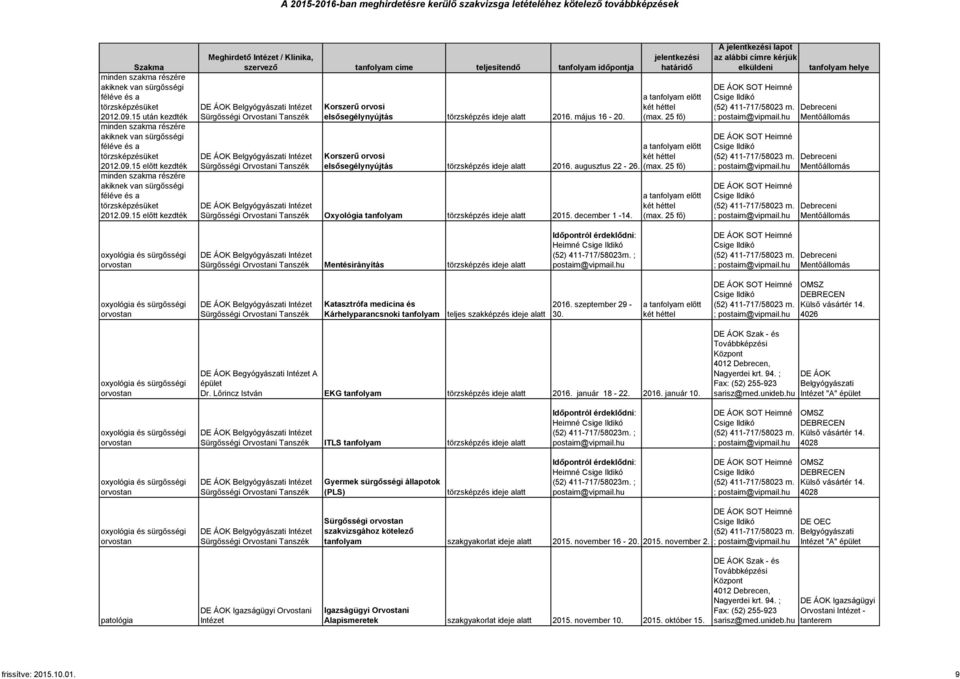 a tanfolyam előtt két héttel (max. 25 fő) a tanfolyam előtt Korszerű orvosi elsősegélynyújtás két héttel 2016. augusztus 22-26. (max. 25 fő) DE ÁOK Belgyógyászati Sürgősségi Orvostani Oxyológia tanfolyam 2015.