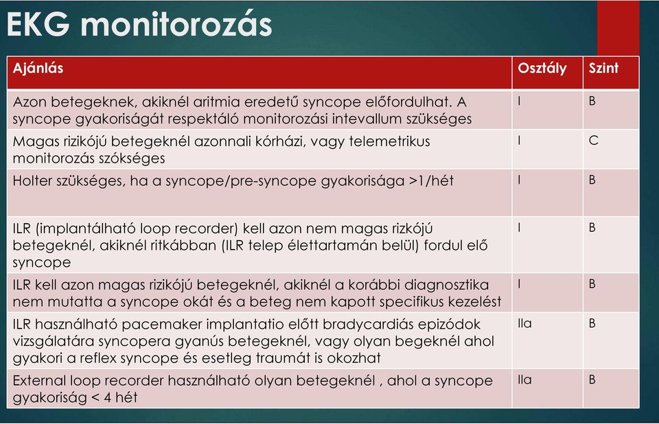 gyakorisága >1/hét LR (implantálható loop recorder) kell azon nem magas rizkójú betegeknél, akiknél ritkábban (LR telep élettartamán belül) fordul elő syncope LR kell azon magas rizikójú betegeknél,