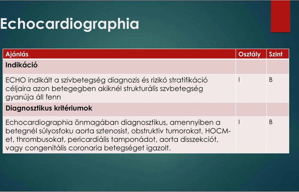 Echocardiographia önmagában diagnosztikus, amennyiben a betegnél súlyosfoku aorta sztenosist, obstruktiv
