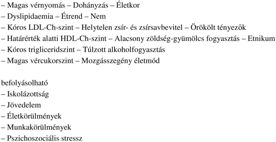 fogyasztás Etnikum Kóros trigliceridszint Túlzott alkoholfogyasztás Magas vércukorszint