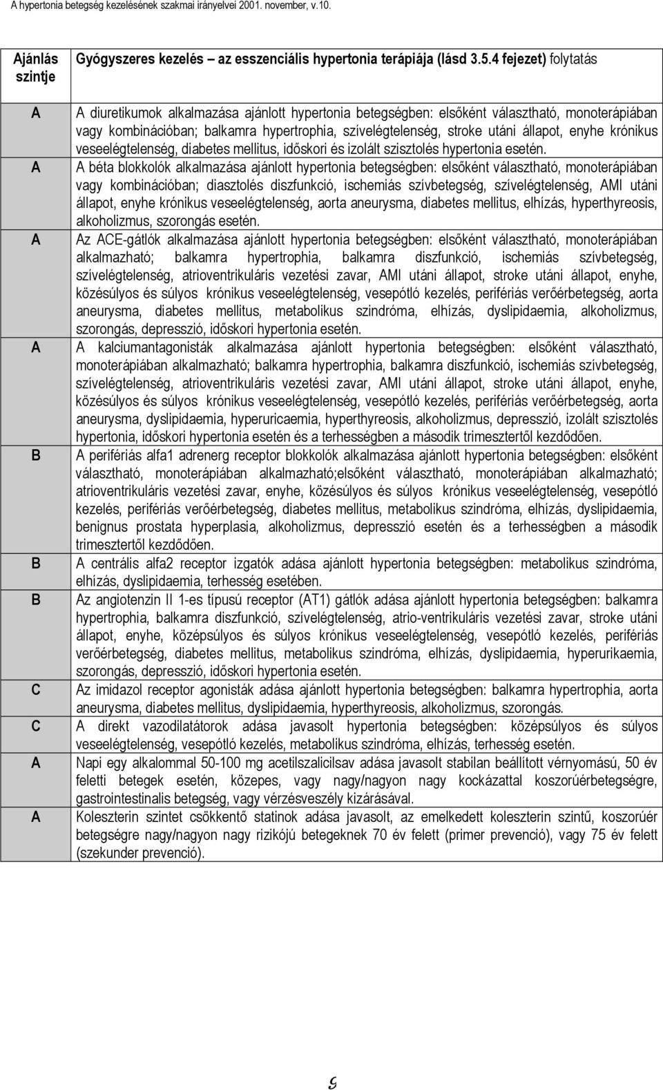 állapot, enyhe krónikus veseelégtelenség, diabetes mellitus, időskori és izolált szisztolés hypertonia esetén.