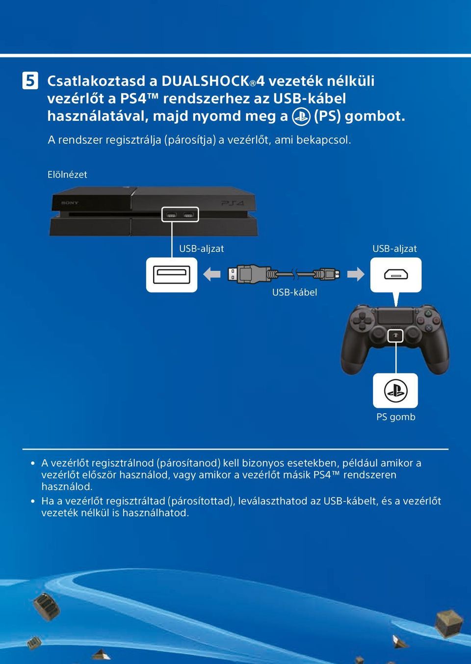 Rövid használati útmutató. Üdvözlünk a PlayStation világában! Ezzel a rövid  használati útmutatóval könnyen beüzemelheted a PS4 rendszered. - PDF Free  Download
