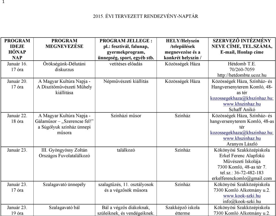 a Súgólyuk színház ünnepi műsora III. Gyöngyössy Zoltán Országos Fuvolatalálkozó Szalagavató ünnepély Szalagavató bál PROGRAM JELLEGE : pl.