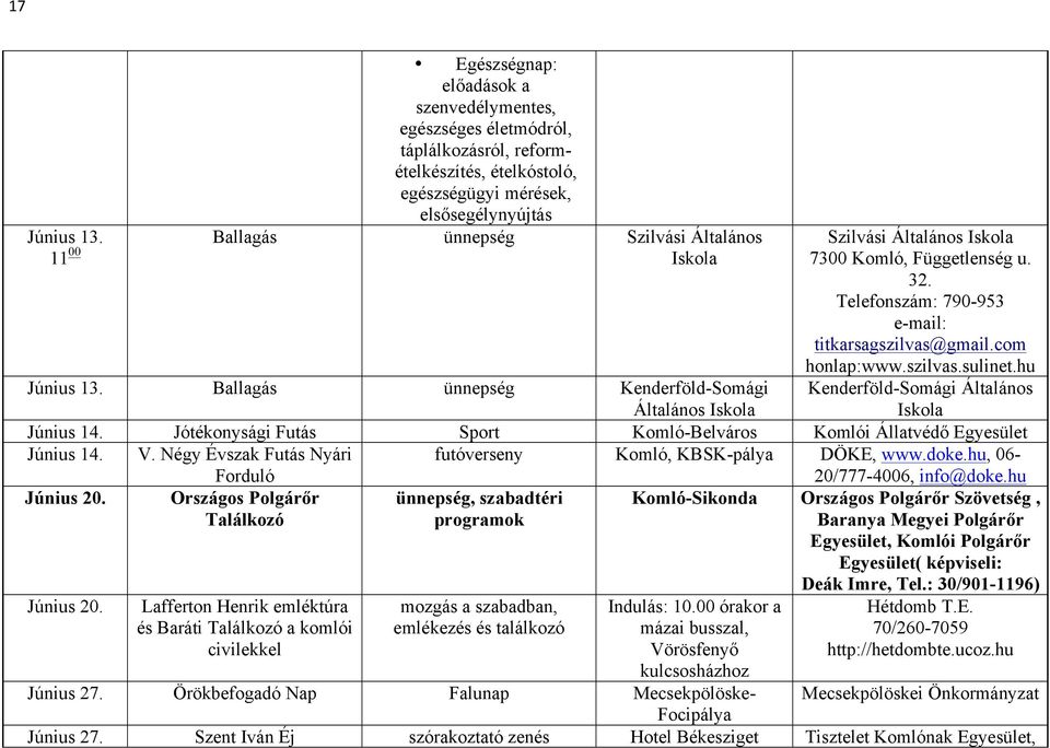 hu Kenderföld-Somági Általános Iskola Június 13. Ballagás ünnepség Kenderföld-Somági Általános Iskola Június 14. Jótékonysági Futás Sport Komló-Belváros Komlói Állatvédő Egyesület Június 14. V.