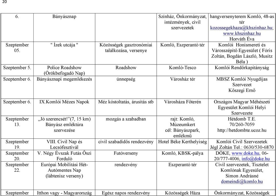 Police Roadshow Roadshow Komló-Tesco Komlói Rendőrkapitányság (Örökbefogadó Nap) Szeptember 6. Bányásznapi megemlékezés ünnepség Városház MBSZ Komlói Nyugdíjas Szervezet Kőszegi Ernő Szeptember 6. IX.