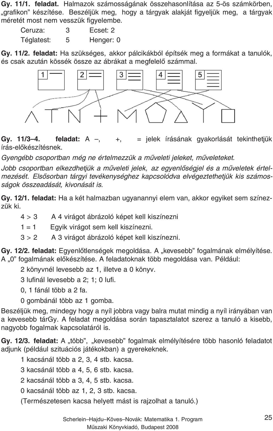 feladat: A, +, = jelek írásának gyakorlását tekinthetjük írás-előkészítésnek. Gyengébb csoportban még ne értelmezzük a műveleti jeleket, műveleteket.