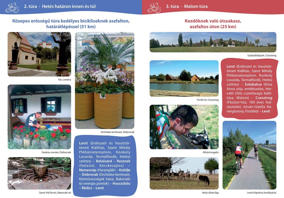 Csesztreg Kiállítás, Szent Mihály Plébániatemplom, Konkoly Lovarda, Termálfürdő, Hetési szőttes) Zalabaksa (Kósa Anna sírja, emlékszoba, Horváth Ottó csontfaragó kiállítása, Malom) Csesztreg