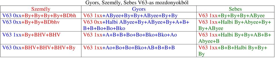 AByee+By+AByee+By+A+B+ B+B+Bo+Bo+Bko V63 1xx+Halbi By+Abyee+By+ By+AByee V63 1xx+By+BHV+BHV V63