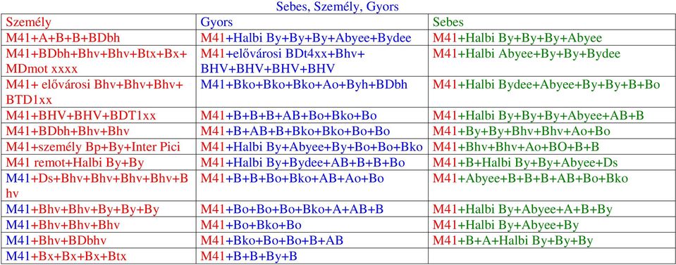 M41+BDbh+Bhv+Bhv M41+B+AB+B+Bko+Bko+Bo+Bo M41+By+By+Bhv+Bhv+Ao+Bo M41+személy Bp+By+Inter Pici M41+Halbi By+Abyee+By+Bo+Bo+Bko M41+Bhv+Bhv+Ao+BO+B+B M41 remot+halbi By+By M41+Halbi By+Bydee+AB+B+B+Bo