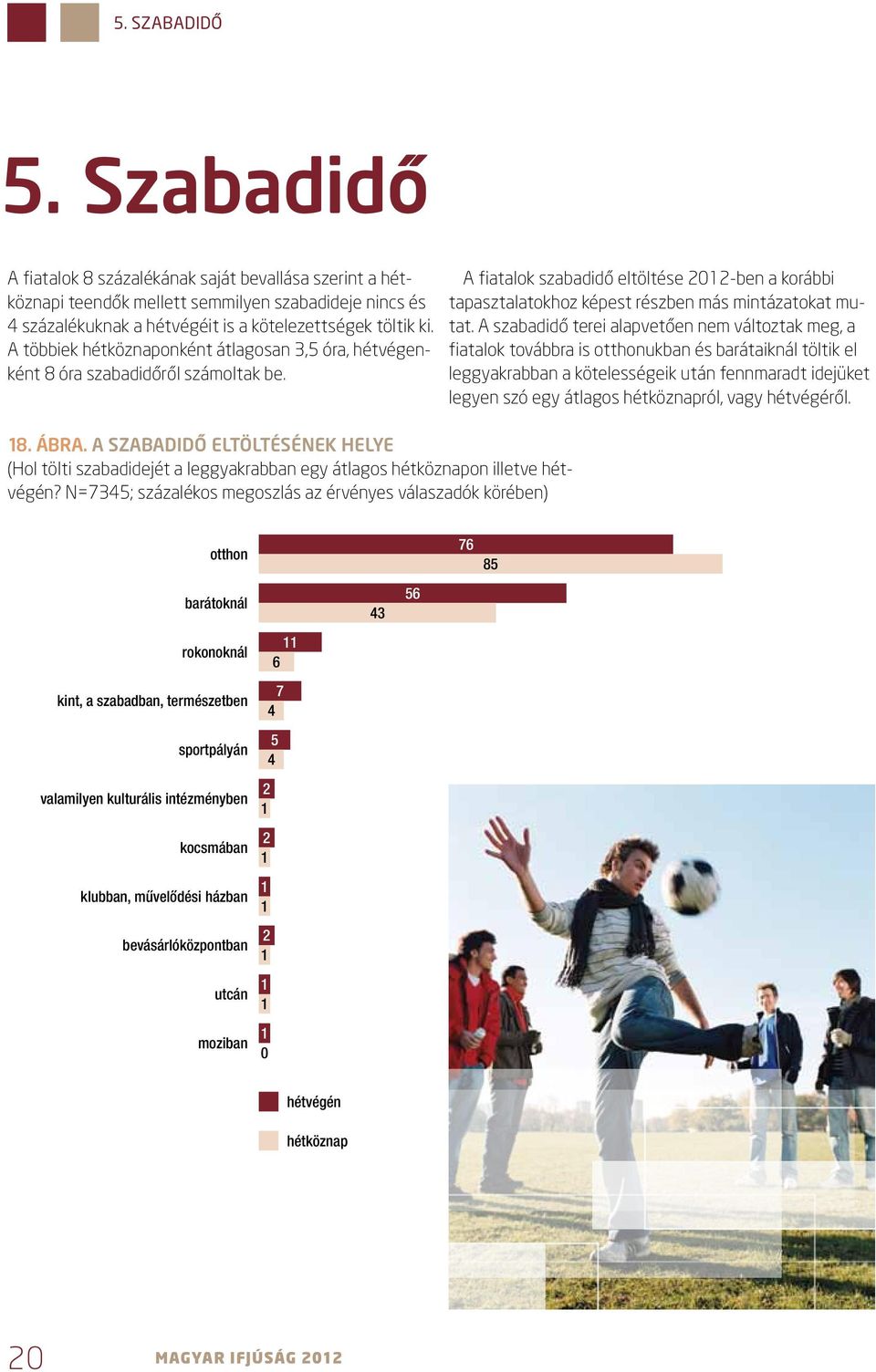 A szabadidő terei alapvetően nem változtak meg, a fiatalok továbbra is otthonukban és barátaiknál töltik el leggyakrabban a kötelességeik után fennmaradt idejüket legyen szó egy átlagos hétköznapról,