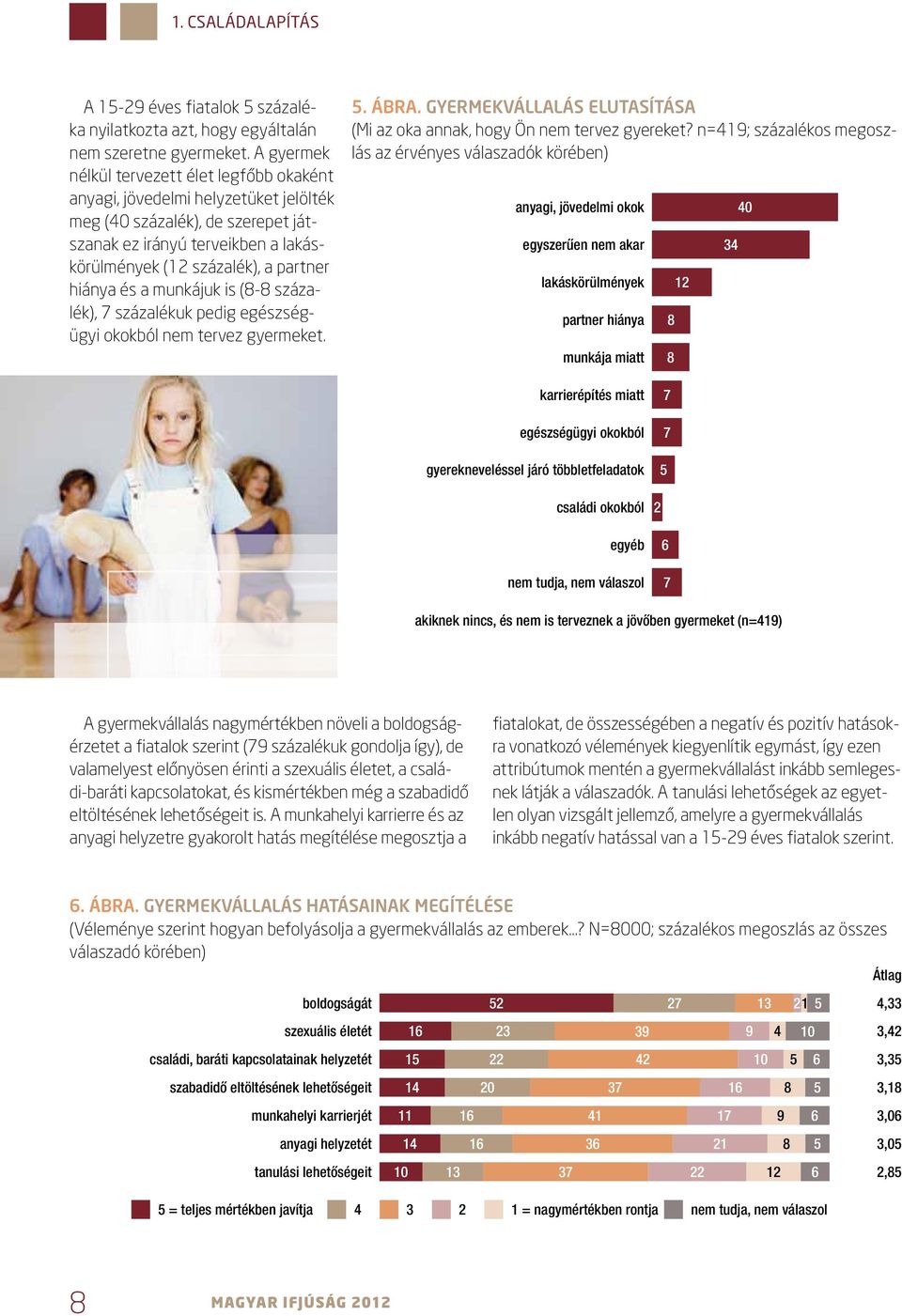 a munkájuk is (8-8 százalék), 7 százalékuk pedig egészségügyi okokból nem tervez gyermeket.. ábra. Gyermekvállalás elutasítása (Mi az oka annak, hogy Ön nem tervez gyereket?