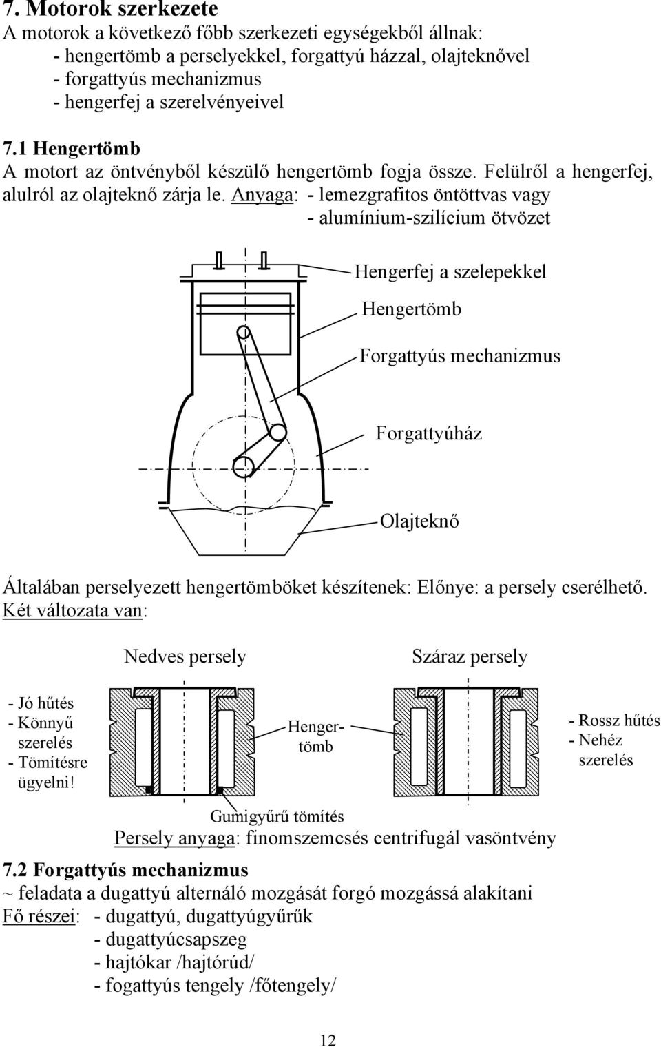 Anyaga: - lemezgrafitos öntöttvas vagy - alumínium-szilícium ötvözet Hengerfej a szelepekkel Hengertömb Forgattyús mechanizmus Forgattyúház Olajteknő Általában perselyezett hengertömböket készítenek: