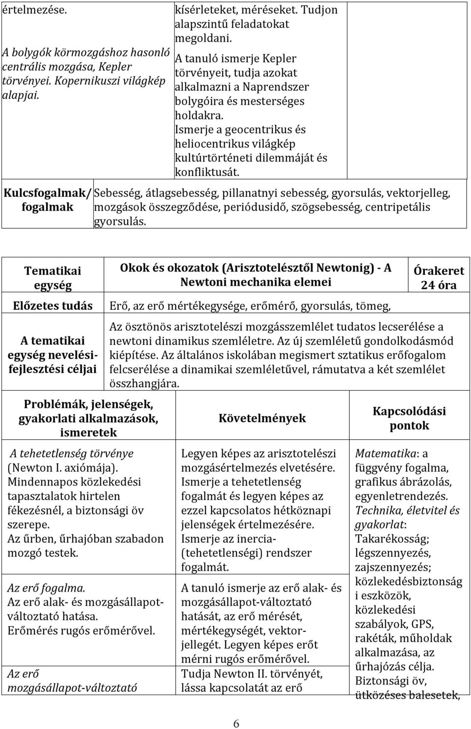 Ismerje a geocentrikus és heliocentrikus világkép kultúrtörténeti dilemmáját és konfliktusát.