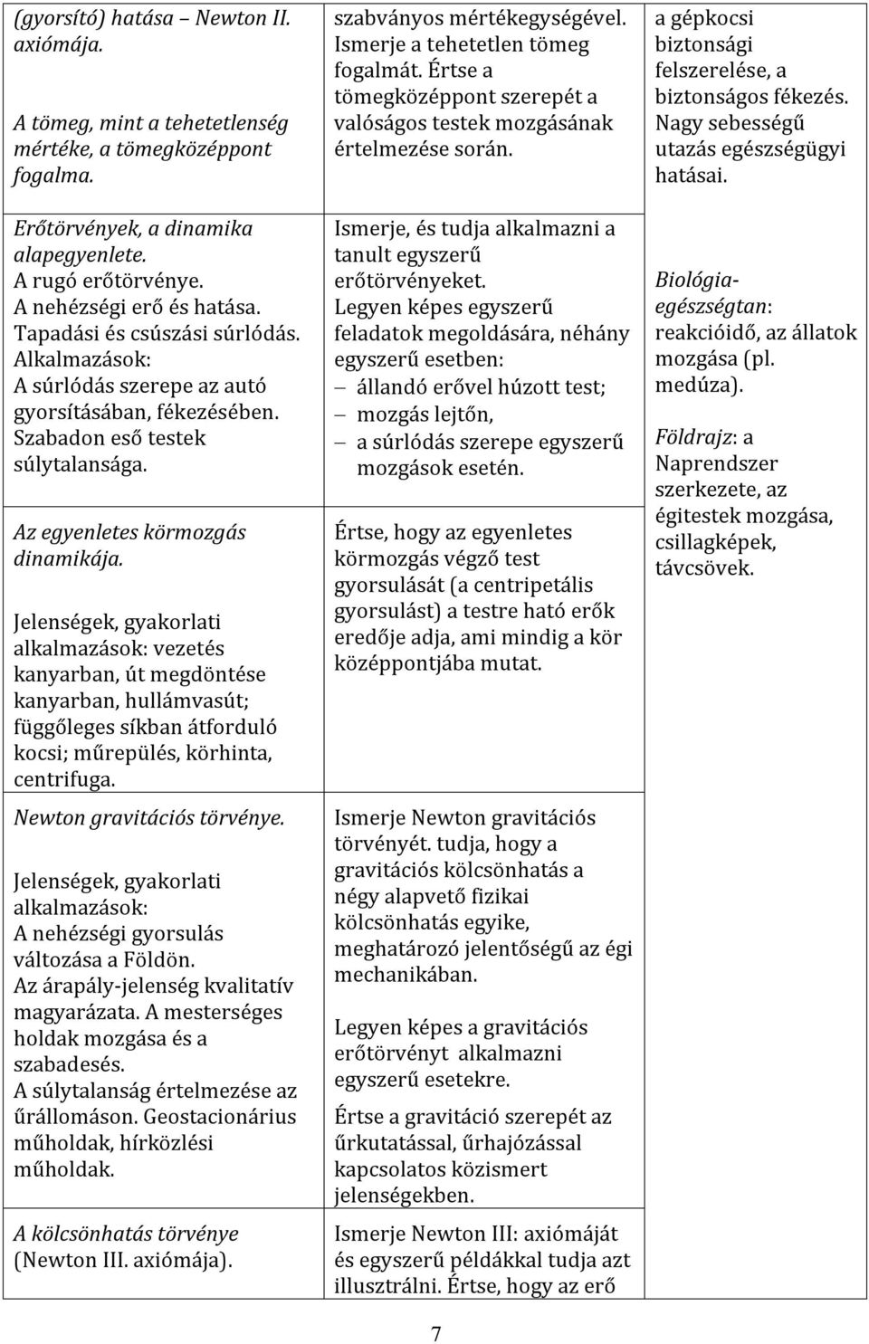 Jelenségek, gyakorlati alkalmazások: vezetés kanyarban, út megdöntése kanyarban, hullámvasút; függőleges síkban átforduló kocsi; műrepülés, körhinta, centrifuga. Newton gravitációs törvénye.