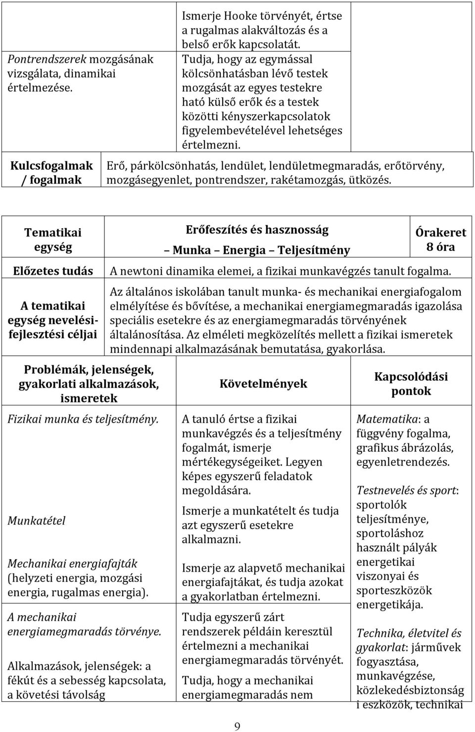 Erő, párkölcsönhatás, lendület, lendületmegmaradás, erőtörvény, mozgásegyenlet, pontrendszer, rakétamozgás, ütközés. Tematikai Fizikai munka és teljesítmény.