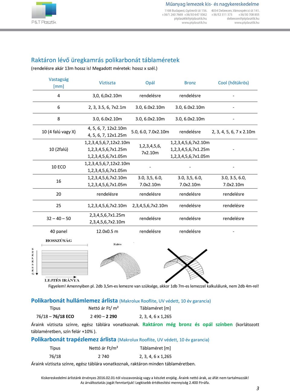 10m 4, 5, 6, 7, 12x1.25m 1,2,3,4,5,6,7,12x2.10m 1,2,3,4,5,6,7x1.25m 1,2,3,4,5,6,7x1.05m 1,2,3,4,5,6,7,12x2.10m 1,2,3,4,5,6,7x1.05m 1,2,3,4,5,6,7x2.10m 1,2,3,4,5,6,7x1.05m 5.0, 6.0, 7.0x2.