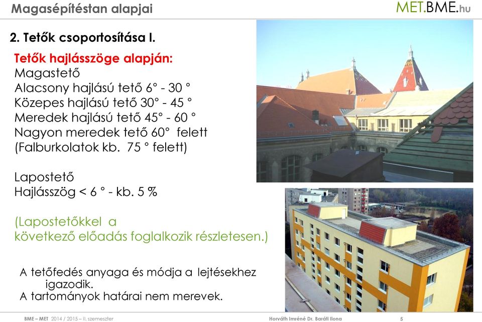 Meredek hajlású tető 45-60 Nagyon meredek tető 60 felett (Falburkolatok kb.