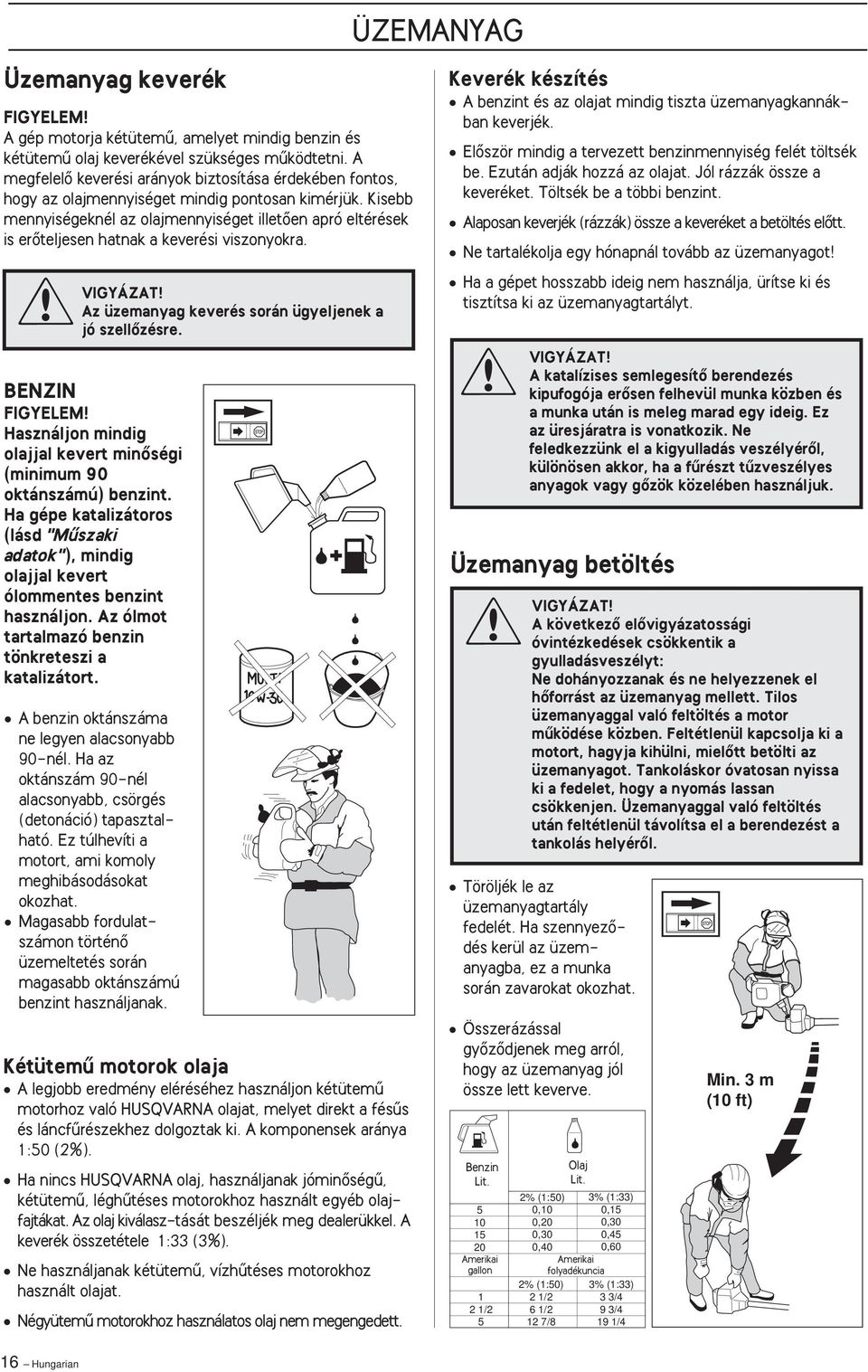 Kisebb mennyiségeknél az olajmennyiséget illetœen apró eltérések is erœteljesen hatnak a keverési viszonyokra. VIGYÁZAT Az üzemanyag keverés során ügyeljenek a jó szellœzésre.