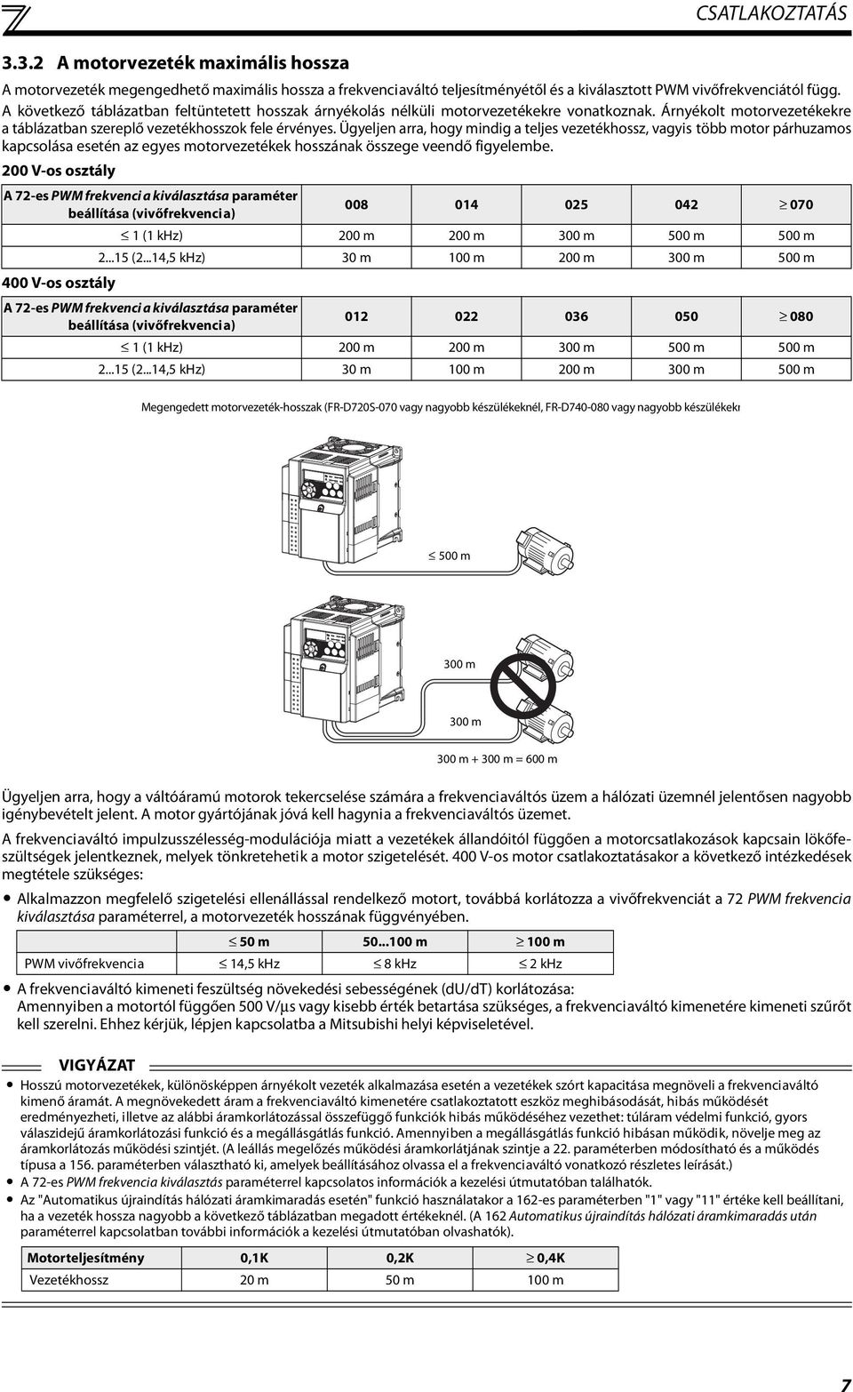 FREKVENCIAVÁLTÓ FR-D700 TELEPÍTÉSI ÚTMUTATÓ FR-D720S EC FR-D EC - PDF Free  Download