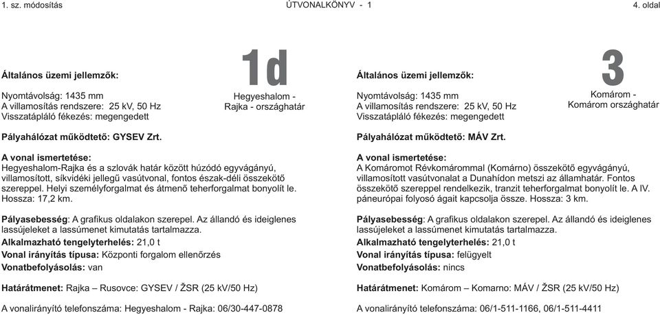 Nyomtávolság: 1435 mm A villamosítás rendszere: 25 kv, 50 Hz Visszatápláló fékezés: megengedett 3 Komárom - Komárom országhatár Pályahálózat működtető: GYSEV Zrt. Pályahálózat működtető: MÁV Zrt.