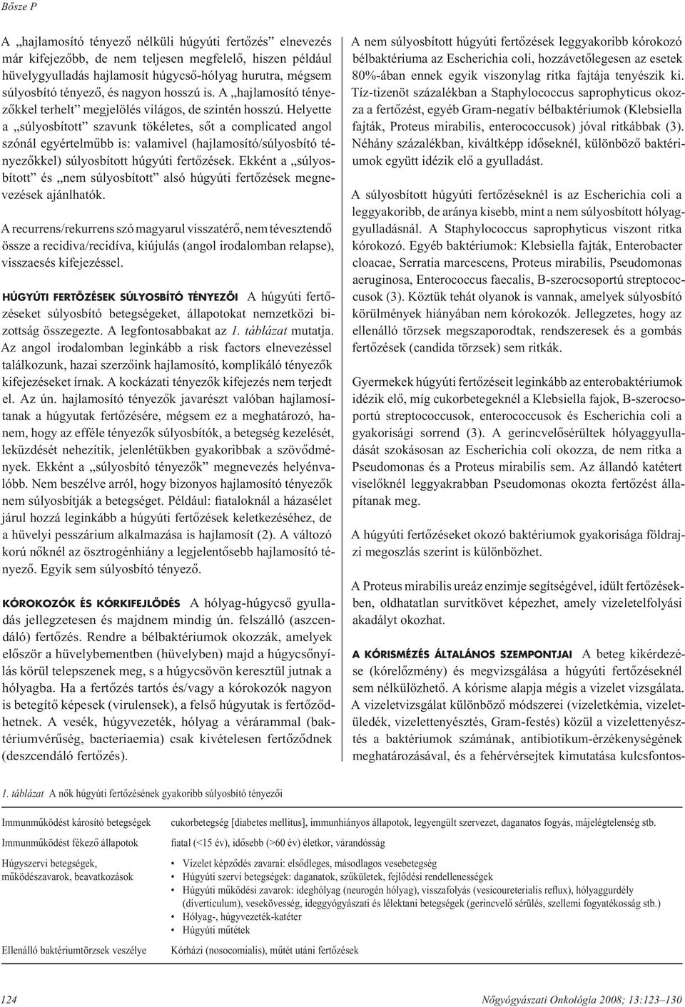 Helyette a súlyosbított szavunk tökéletes, sôt a complicated angol szónál egy ér tel mûbb is: valamivel (hajlamosító/súlyosbító ténye zôk kel) súlyosbított húgyúti fertôzések.