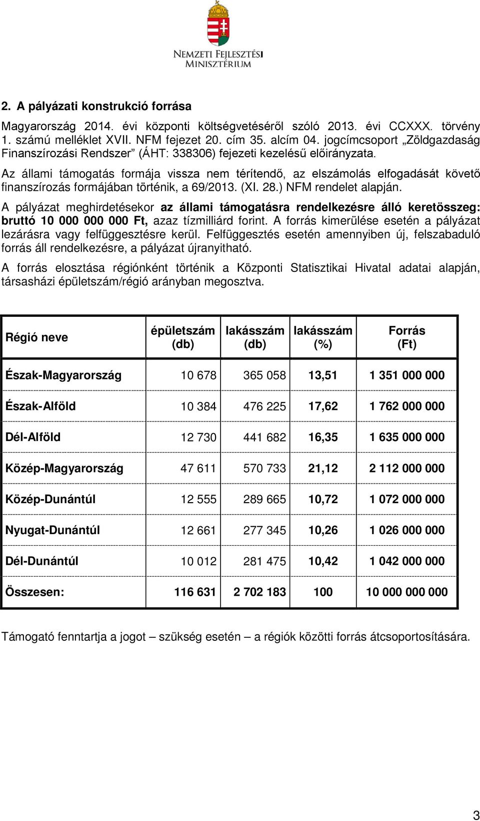 Az állami támogatás formája vissza nem térítendő, az elszámolás elfogadását követő finanszírozás formájában történik, a 69/2013. (XI. 28.) NFM rendelet alapján.