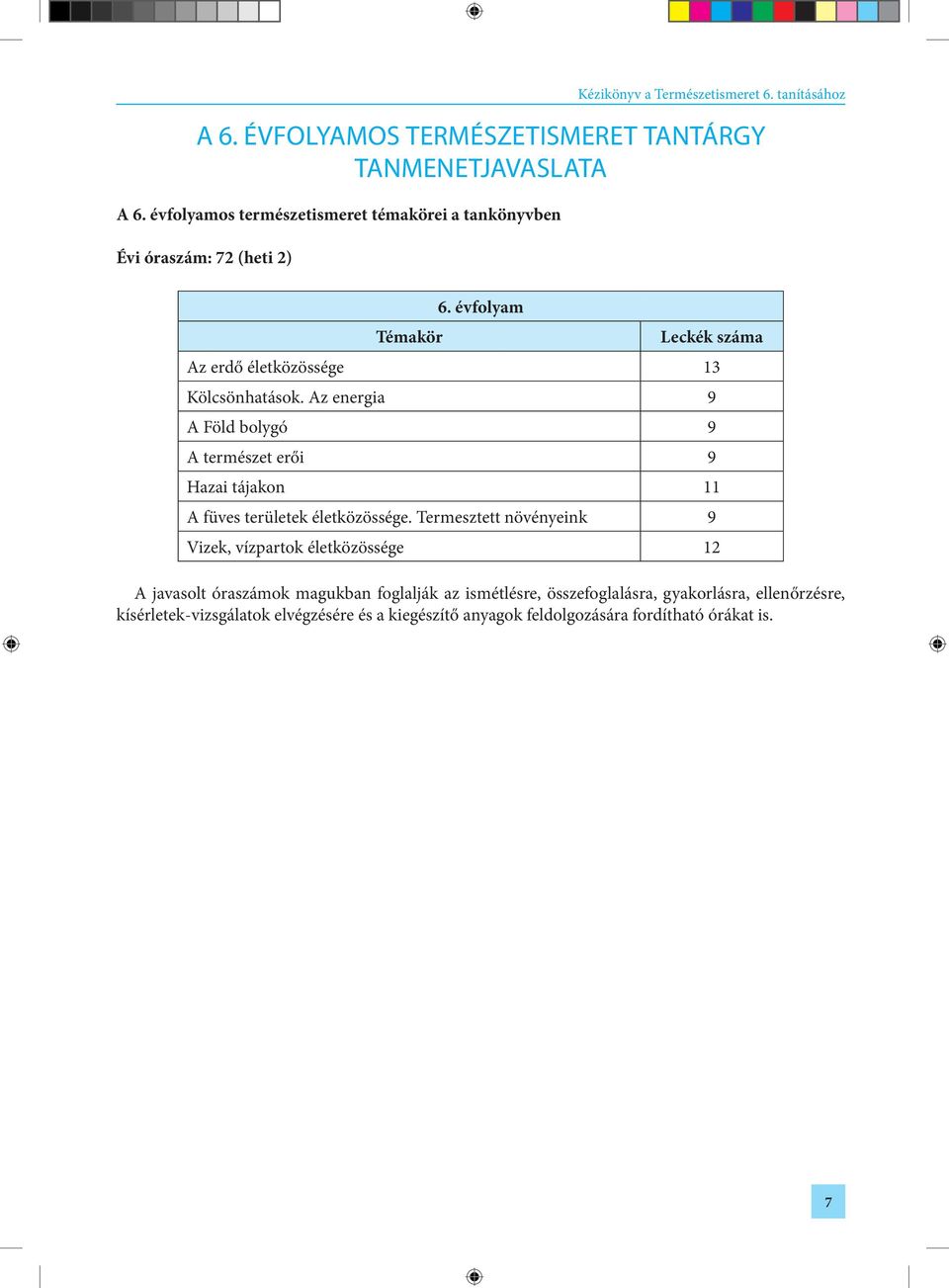 évfolyam Témakör Leckék száma Az erdő életközössége 13 Kölcsönhatások.