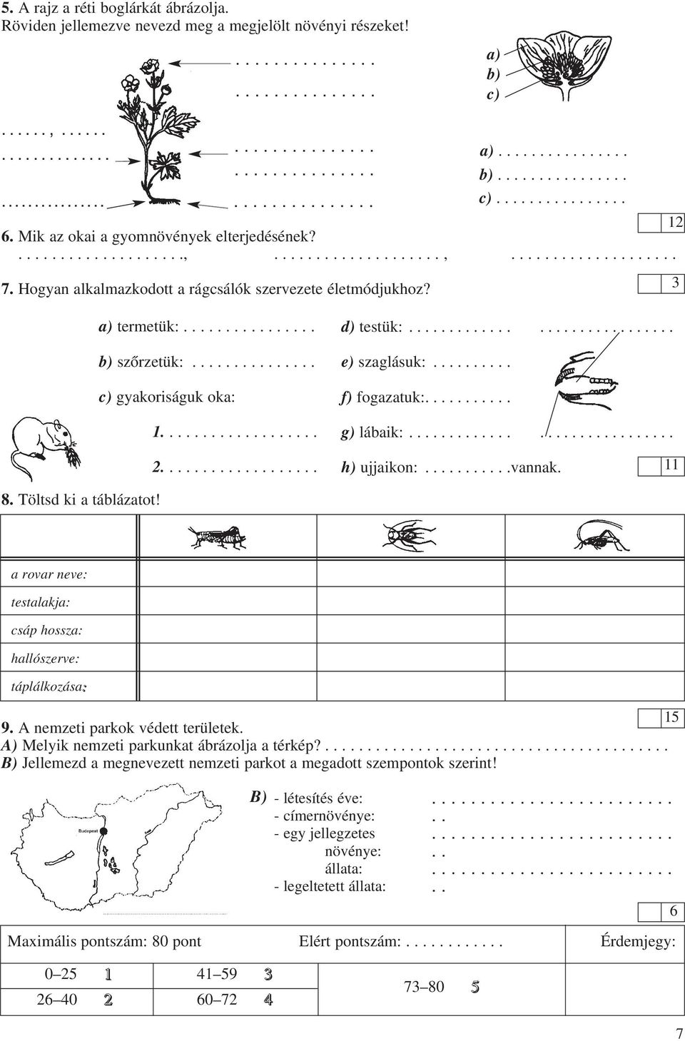 .......... g) lábaik:........... 8. Töltsd ki a táblázatot! 2 h) ujjaikon:...........vannak. 11 a rovar neve: testalakja: csáp hossza: hallószerve: táplálkozása: 1 9.