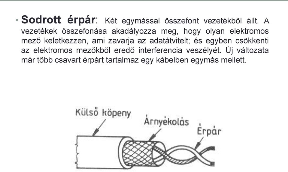 keletkezzen, ami zavarja az adatátvitelt; és egyben csökkenti az elektromos