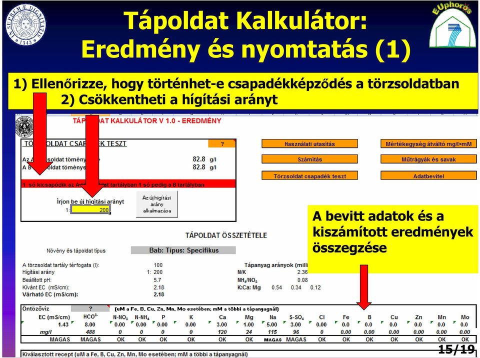 2) Csökkentheti a hígítási arányt A bevitt