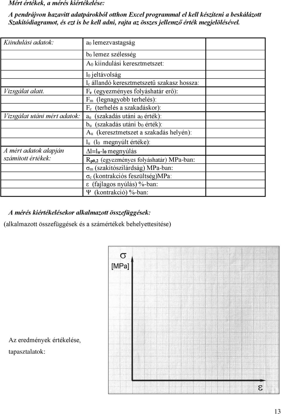 Fe (egyezményes folyáshatár erő): Fm (legnagyobb terhelés): Fc (terhelés a szakadáskor): Vizsgálat utáni mért adatok: au (szakadás utáni a érték): bu (szakadás utáni b érték): Au (keresztmetszet a