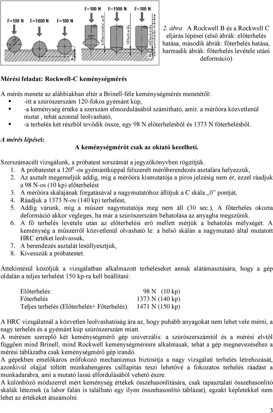 számítható, amit. a mérőóra közvetlenül mutat, tehát azonnal leolvasható, -a terhelés két részből tevődik össze, egy 98 N előterhelésből és 1373 N főterhelésből.