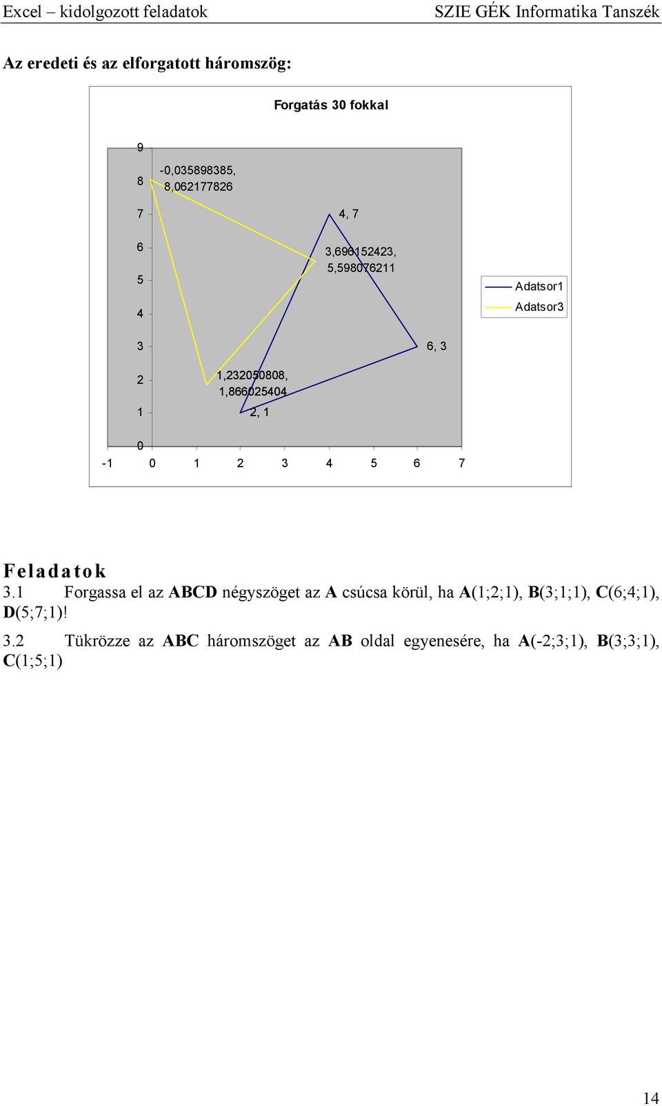Forgss el z ABCD négyszöget z A csúcs körül, h A(;;), B(;;), C(6;4;),