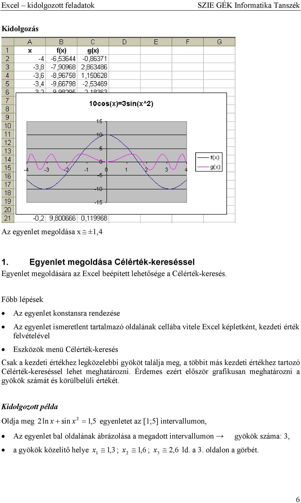 kezdeti értékhez legközelebbi gyököt tlálj meg, többit más kezdeti értékhez trtozó Célérték-kereséssel lehet meghtározni.