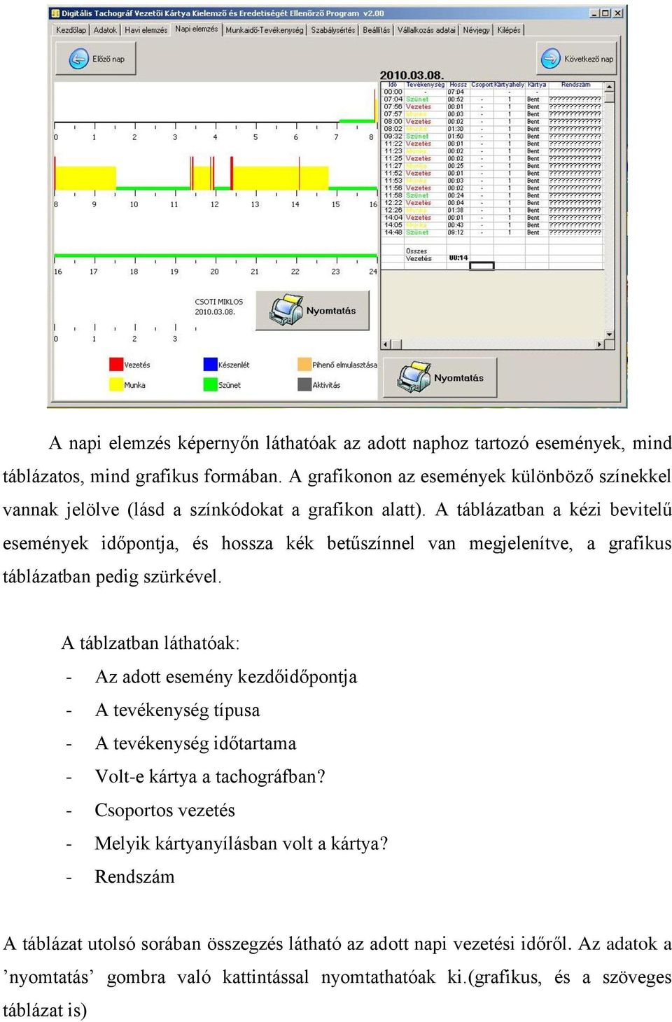 A táblázatban a kézi bevitelű események időpontja, és hossza kék betűszínnel van megjelenítve, a grafikus táblázatban pedig szürkével.