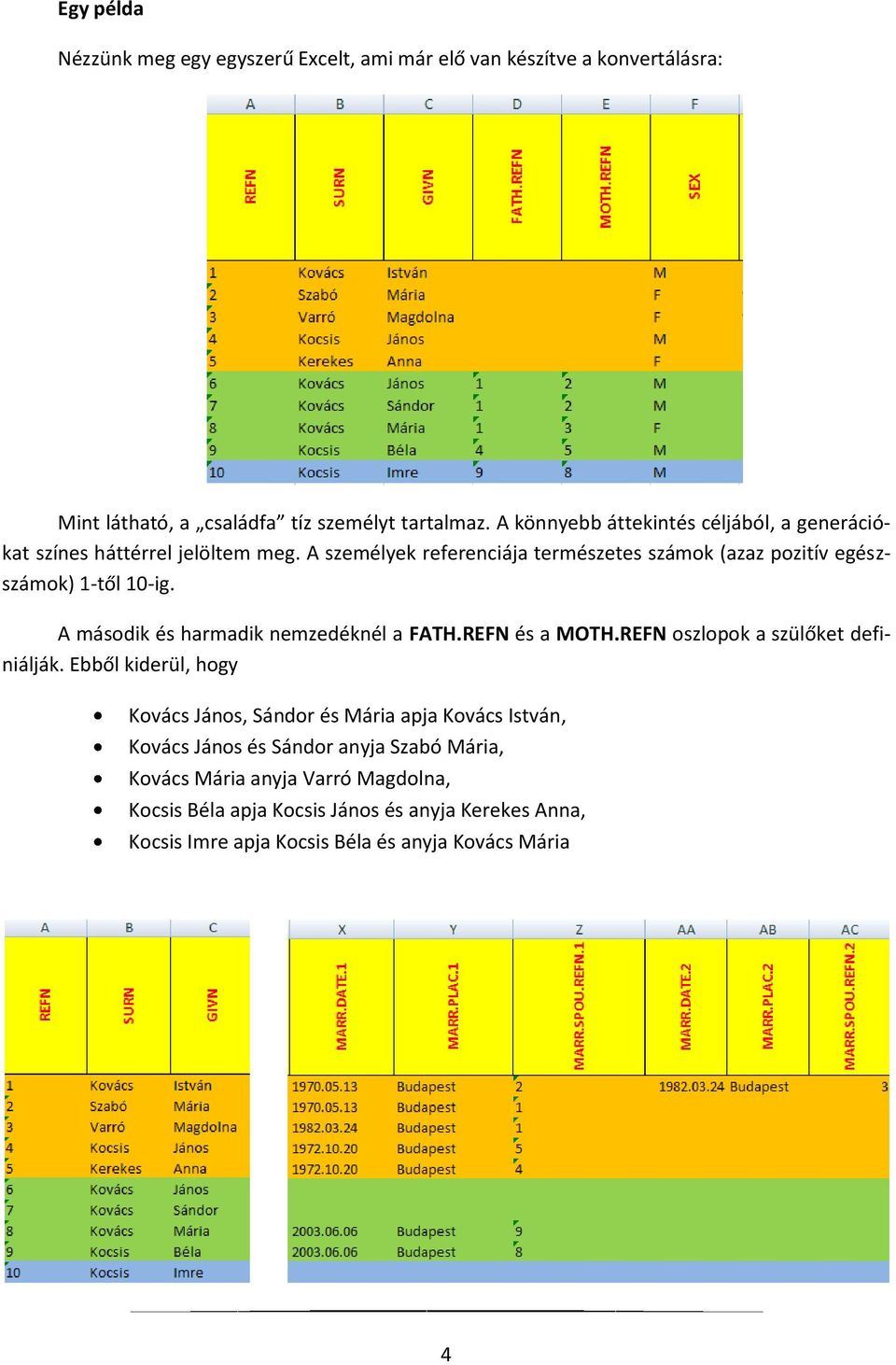 A második és harmadik nemzedéknél a FATH.REFN és a MOTH.REFN oszlopok a szülőket definiálják.