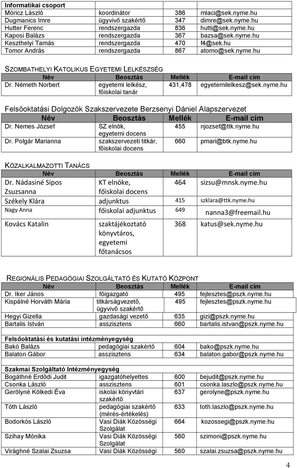 Németh Norbert egyetemi lelkész, 431,478 egyetemilelkesz@sek.nyme.hu Felsőoktatási Dolgozók Szakszervezete Berzsenyi Dániel Alapszervezet Dr. Nemes József SZ elnök, 455 njozsef@ttk.nyme.hu Dr.