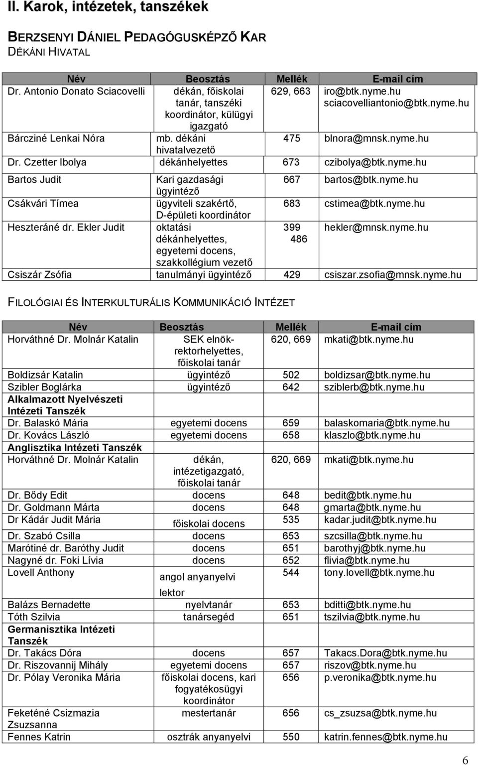 nyme.hu ügyintéző Csákvári Tímea ügyviteli szakértő, 683 cstimea@btk.nyme.hu D-épületi koordinátor Heszteráné dr. Ekler Judit oktatási 399 hekler@mnsk.nyme.hu dékánhelyettes,, szakkollégium vezető 486 Csiszár Zsófia tanulmányi ügyintéző 429 csiszar.