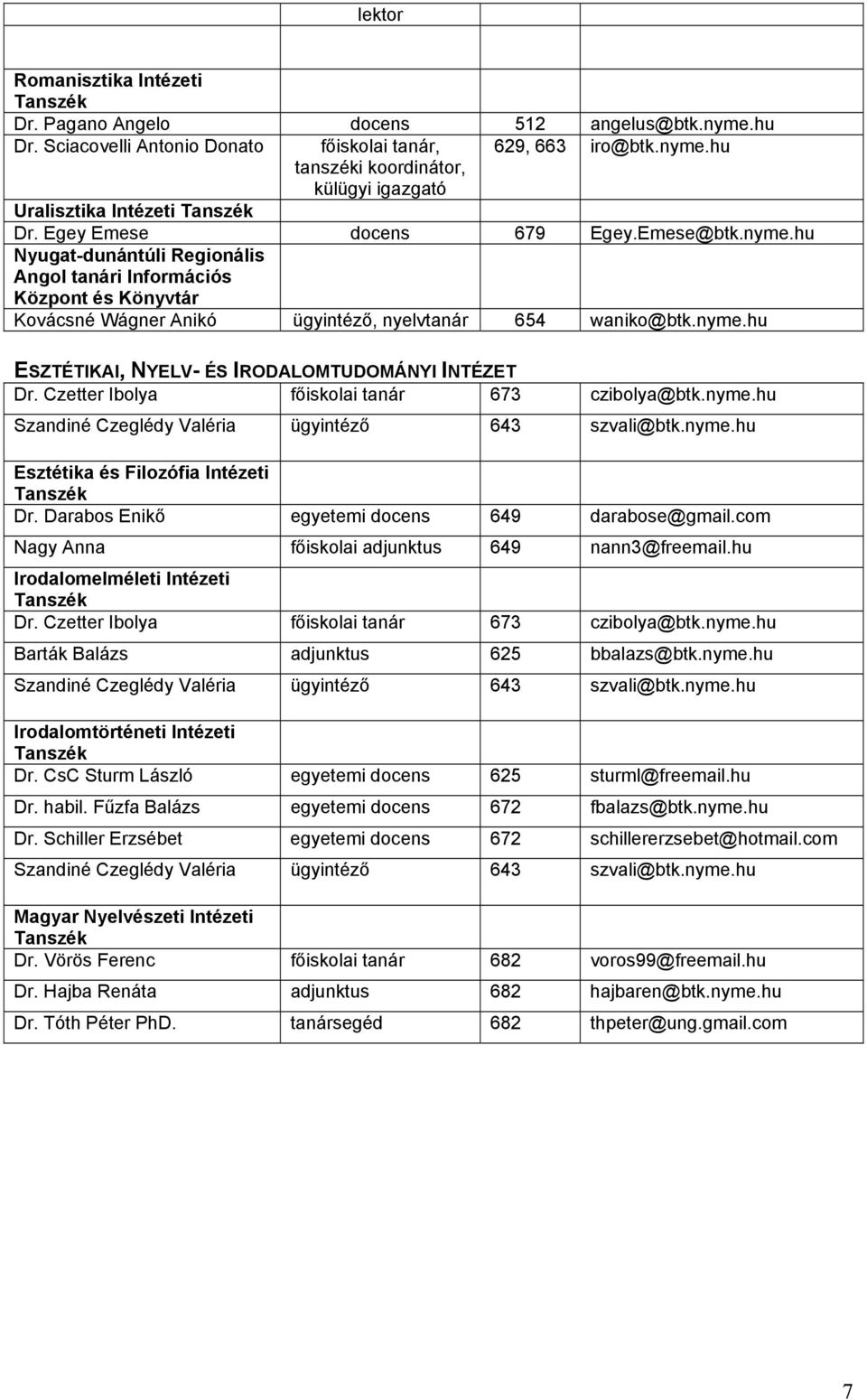 Czetter Ibolya 673 czibolya@btk.nyme.hu Szandiné Czeglédy Valéria ügyintéző 643 szvali@btk.nyme.hu Esztétika és Filozófia Intézeti Tanszék Dr. Darabos Enikő 649 darabose@gmail.