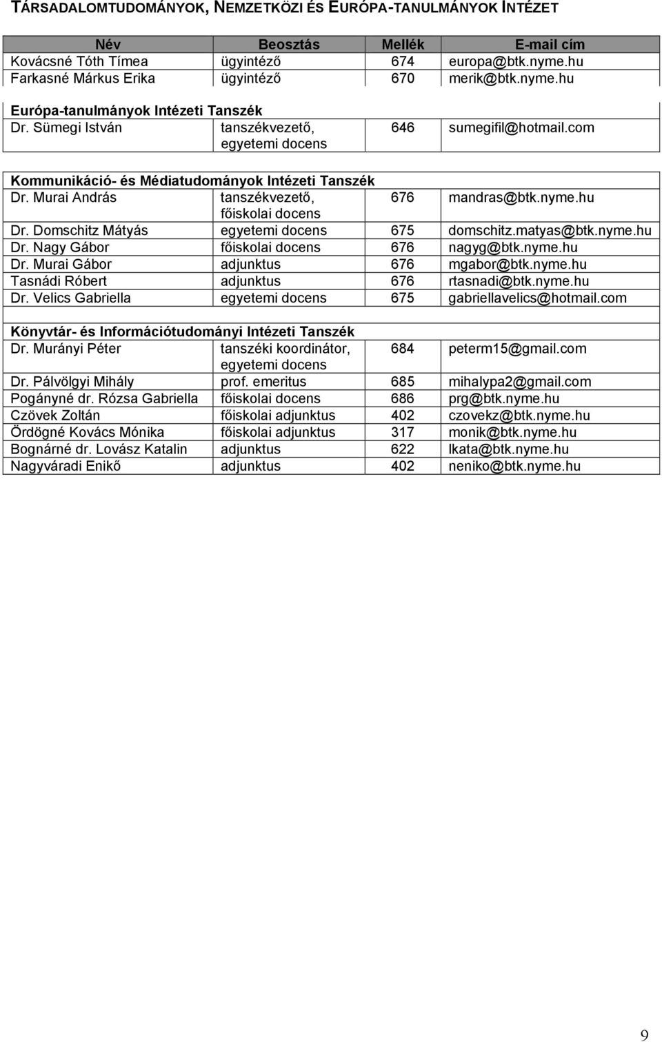 Domschitz Mátyás 675 domschitz.matyas@btk.nyme.hu Dr. Nagy Gábor főiskolai 676 nagyg@btk.nyme.hu Dr. Murai Gábor adjunktus 676 mgabor@btk.nyme.hu Tasnádi Róbert adjunktus 676 rtasnadi@btk.nyme.hu Dr. Velics Gabriella 675 gabriellavelics@hotmail.
