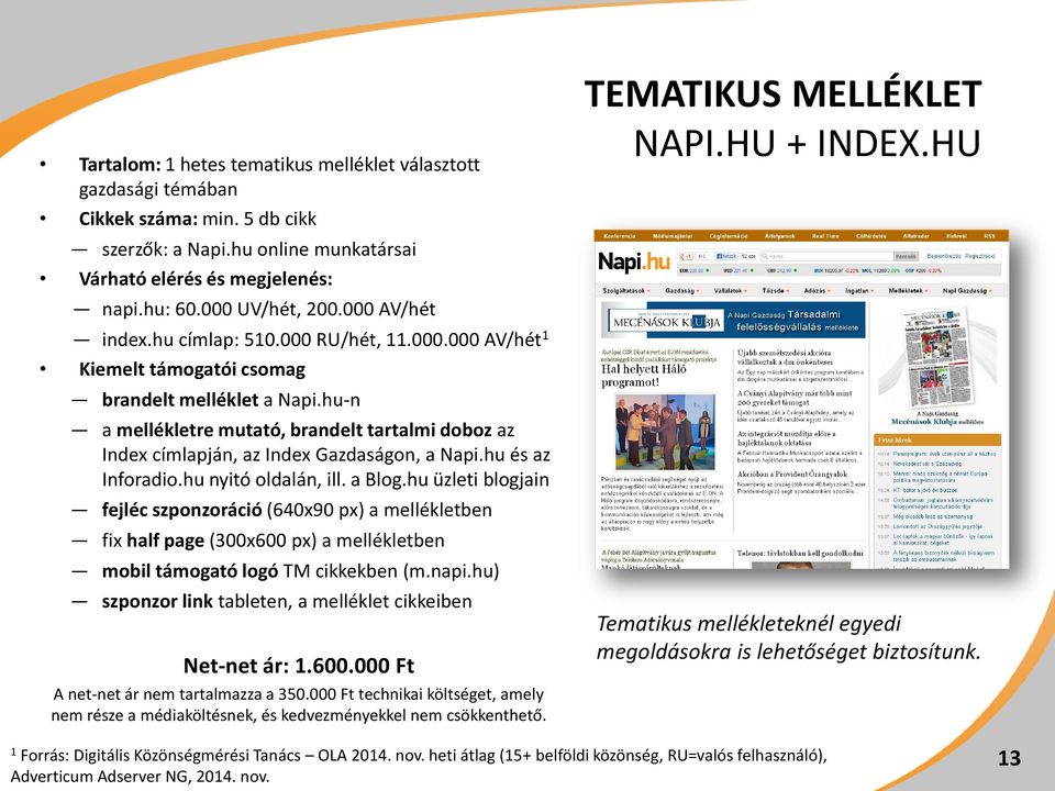 hu-n a mellékletre mutató, brandelt tartalmi doboz az Index címlapján, az Index Gazdaságon, a Napi.hu és az Inforadio.hu nyitó oldalán, ill. a Blog.