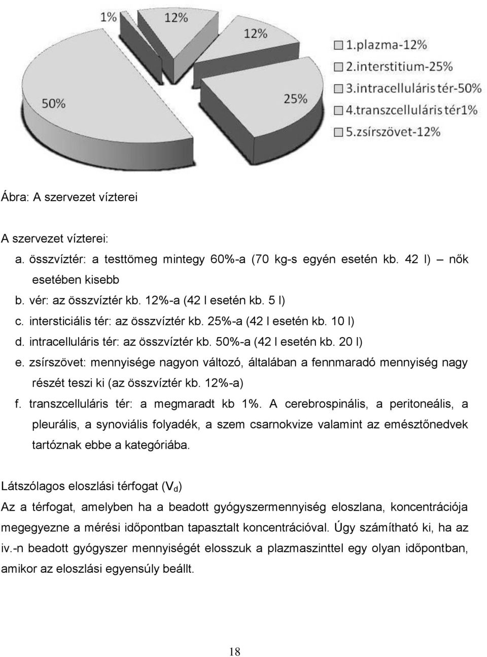 zsírszövet: mennyisége nagyon változó, általában a fennmaradó mennyiség nagy részét teszi ki (az összvíztér kb. 12%-a) f. transzcelluláris tér: a megmaradt kb 1%.