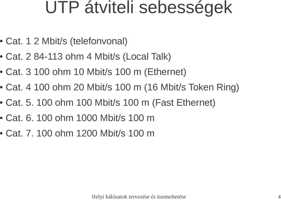 4 100 ohm 20 Mbit/s 100 m (16 Mbit/s Token Ring) Cat. 5.