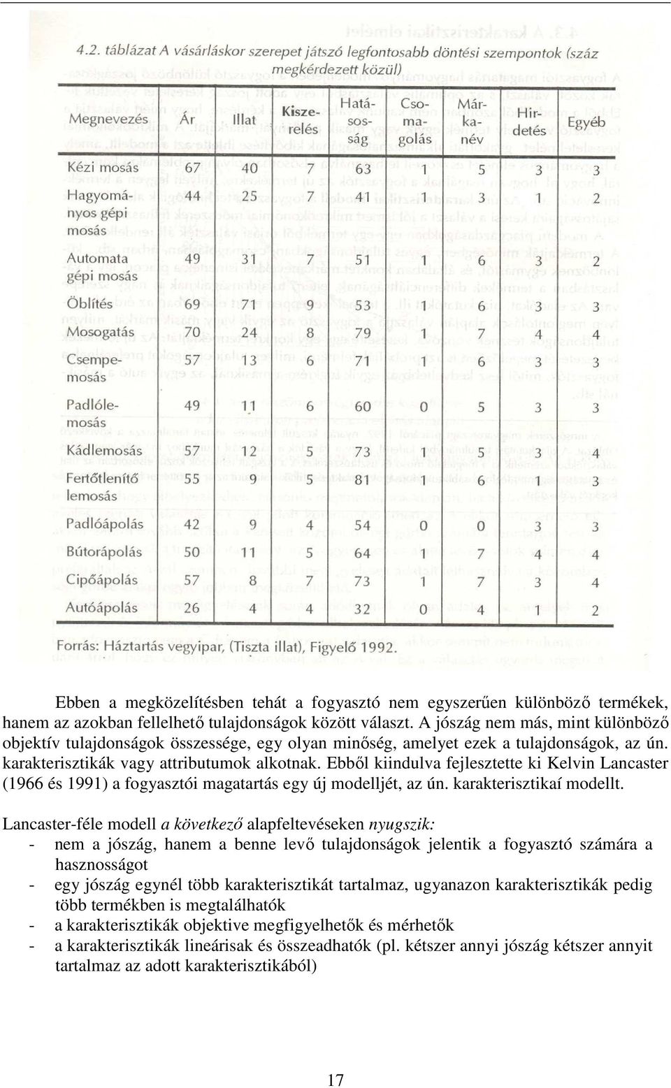 Ebbıl kiindulva fejlesztette ki Kelvin Lancaster (1966 és 1991) a fogyasztói magatartás egy új modelljét, az ún. karakterisztikaí modellt.