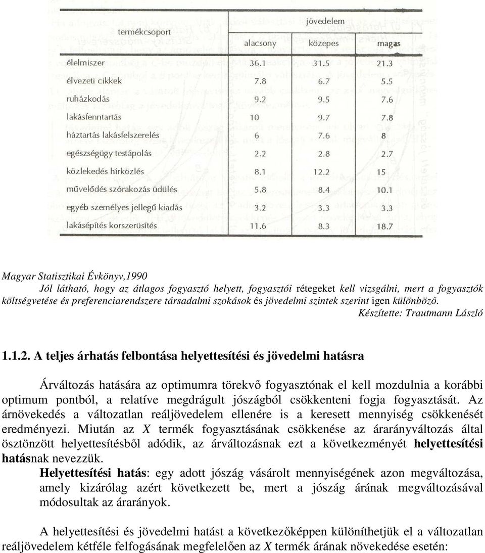 A teljes árhatás felbontása helyettesítési és jövedelmi hatásra Árváltozás hatására az optimumra törekvı fogyasztónak el kell mozdulnia a korábbi optimum pontból, a relatíve megdrágult jószágból