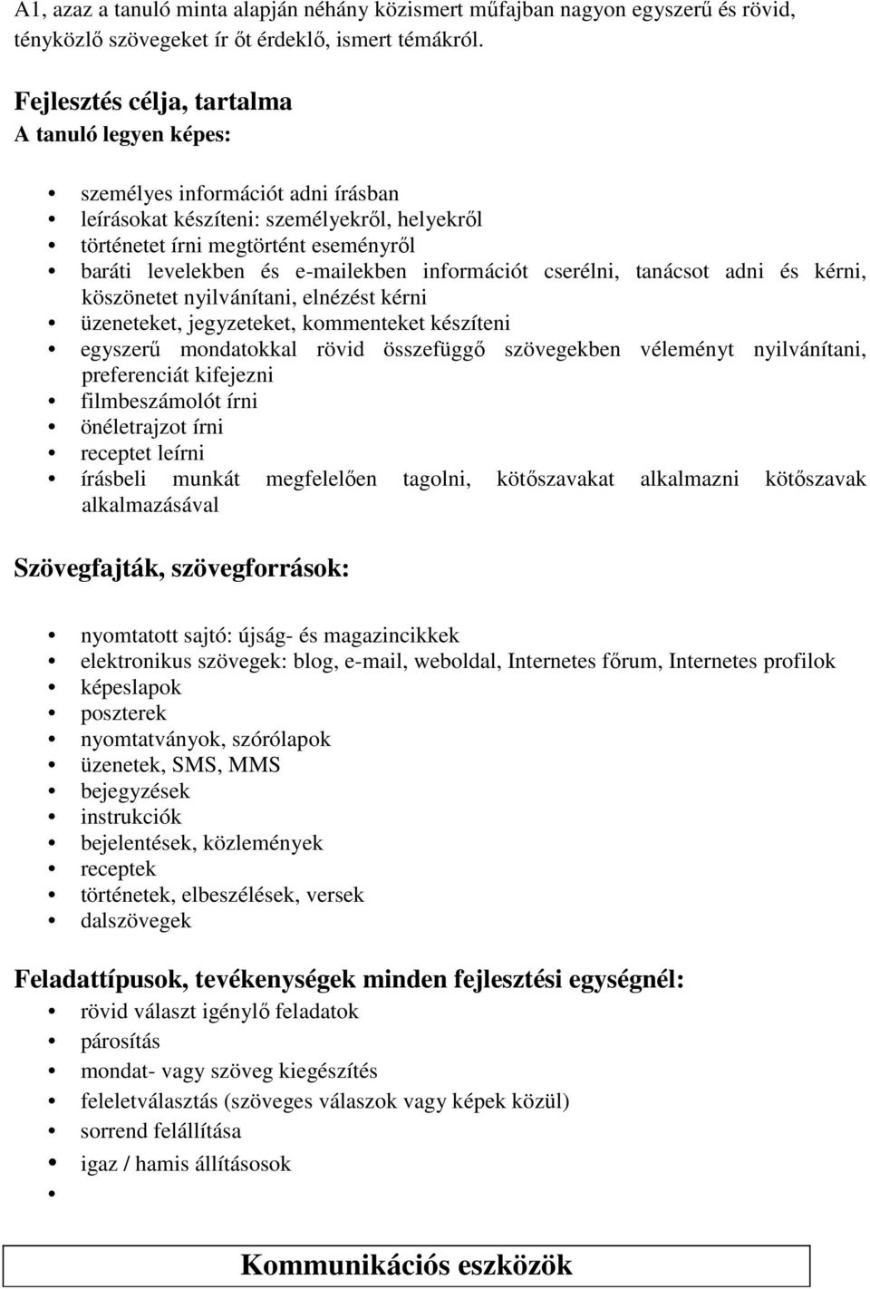 e-mailekben információt cserélni, tanácsot adni és kérni, köszönetet nyilvánítani, elnézést kérni üzeneteket, jegyzeteket, kommenteket készíteni egyszerű mondatokkal rövid összefüggő szövegekben