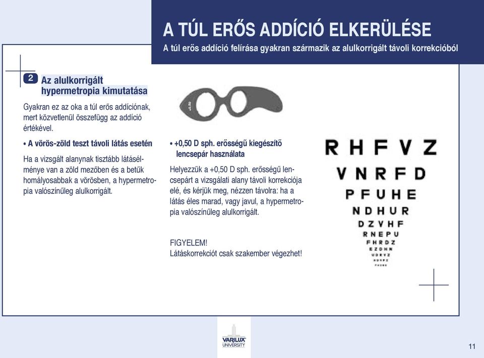 A vörös-zöld teszt távoli látás esetén Ha a vizsgált alanynak tisztább látásélménye van a zöld mezőben és a betűk homályosabbak a vörösben, a hypermetropia valószínűleg alulkorrigált.