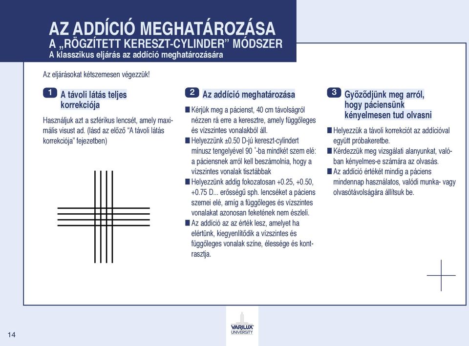 (lásd az előző A távoli látás korrekciója fejezetben) 2 Az addíció meghatározása Kérjük meg a pácienst, 40 cm távolságról nézzen rá erre a keresztre, amely függőleges és vízszintes vonalakból áll.