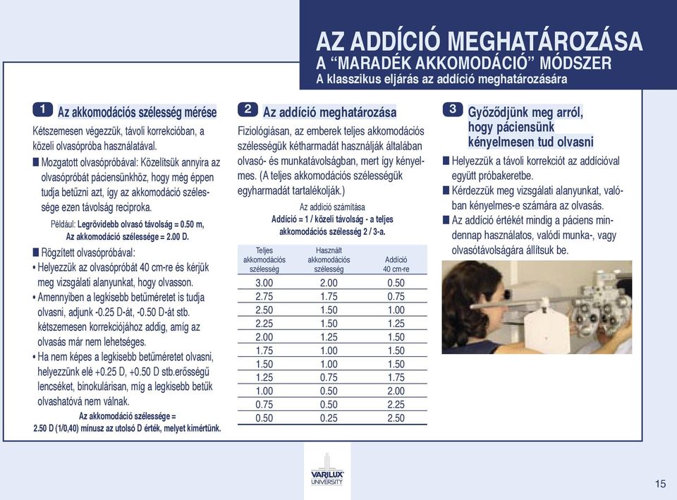 Például: Legrövidebb olvasó távolság = 0.50 m, Az akkomodáció szélessége = 2.00 D. Rögzített olvasópróbával: Helyezzük az olvasópróbát 40 cm-re és kérjük meg vizsgálati alanyunkat, hogy olvasson.